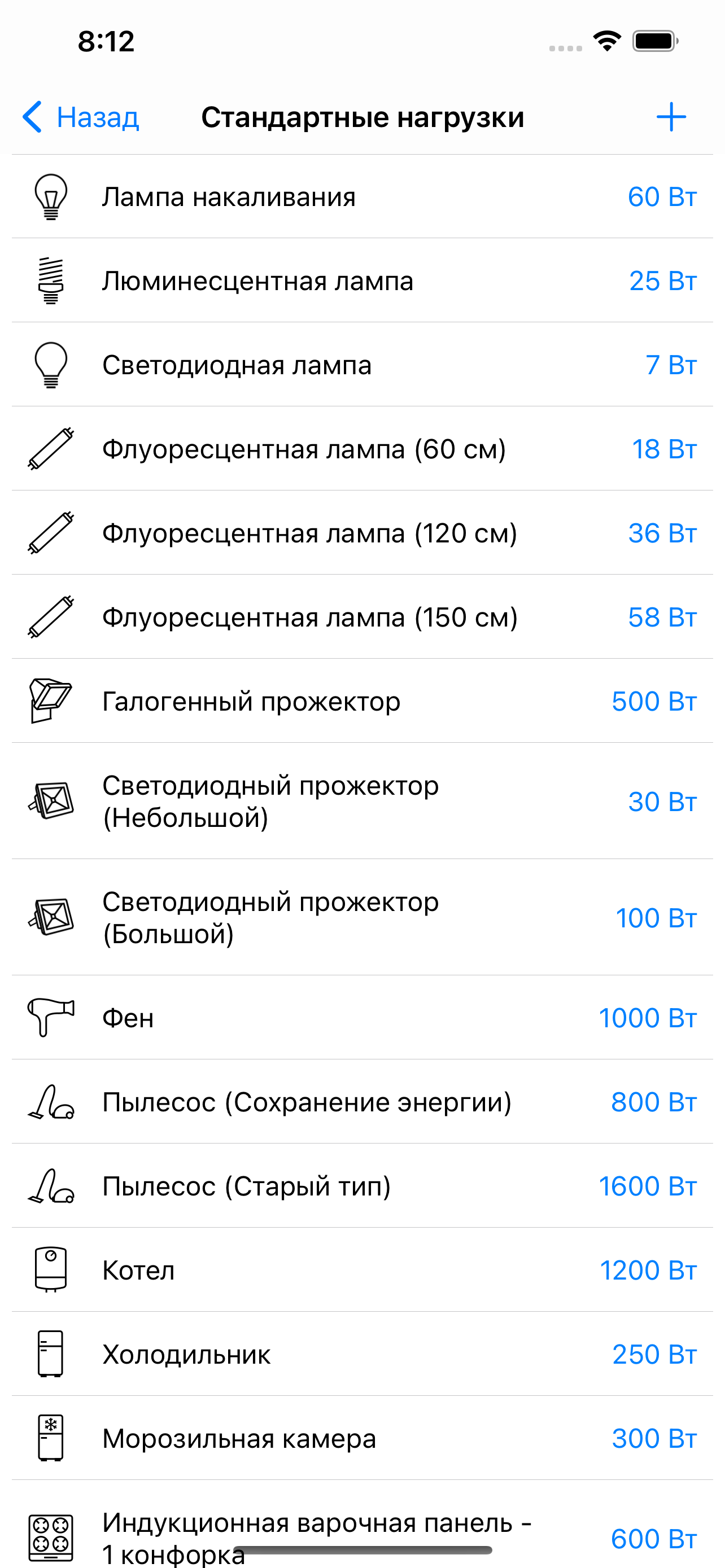 стоимости электроэнергии