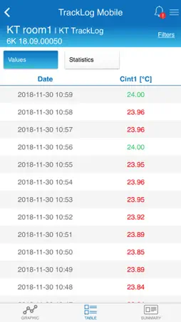 Sauermann Tracklog Mobile screenshot 4