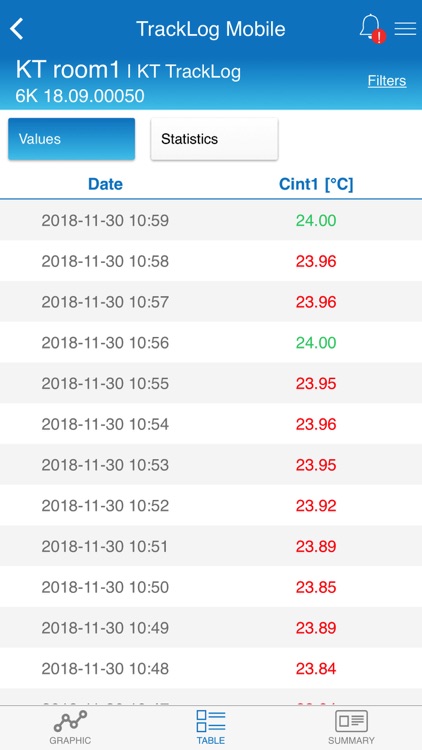 Sauermann Tracklog Mobile screenshot-3