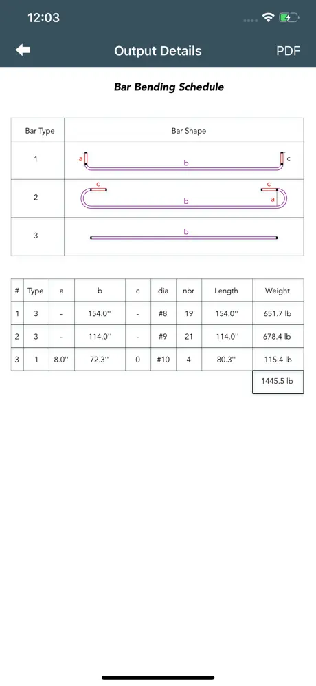 Spread Footing