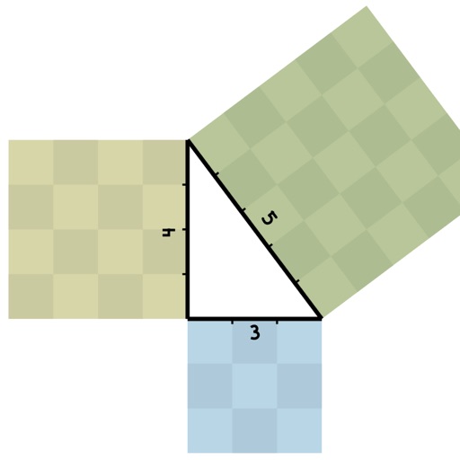Pythagoras Interactive