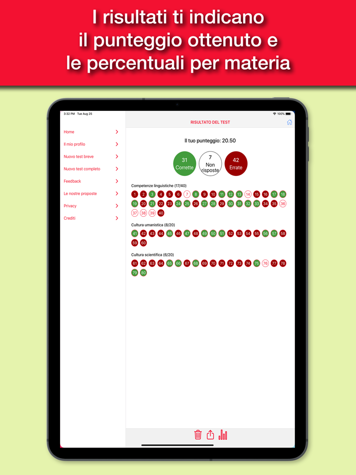 HT Formazione primaria