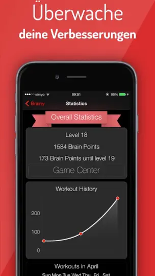 Screenshot von Gehirntraining - IQ Trainer auf dem iPhone 5