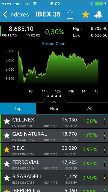 BolsaRadar screenshot 4 of 4