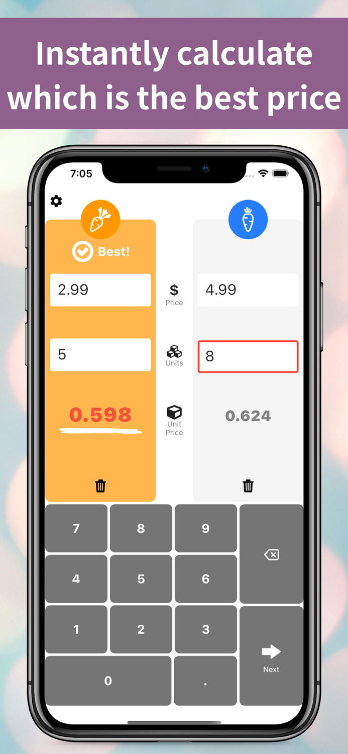 Shopping Unit Price Calculator