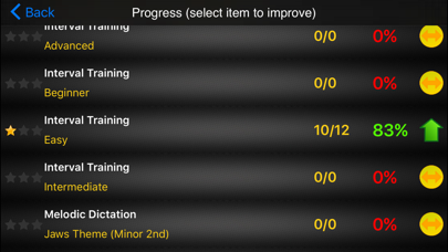 Piano Ear Training Screenshot