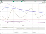 ibp blood pressure iPad Captures Décran 4