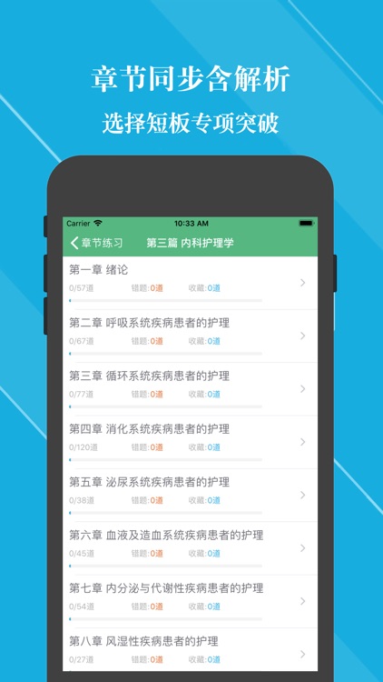 初级护师题库2025新版