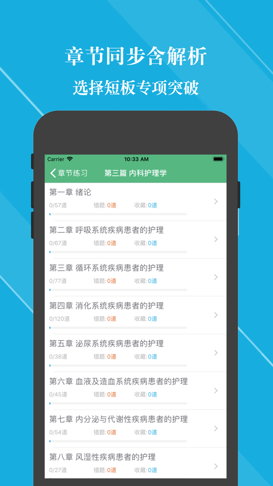 #2. 初级护师题库2025新版 (iOS) 由: 亮君 曲