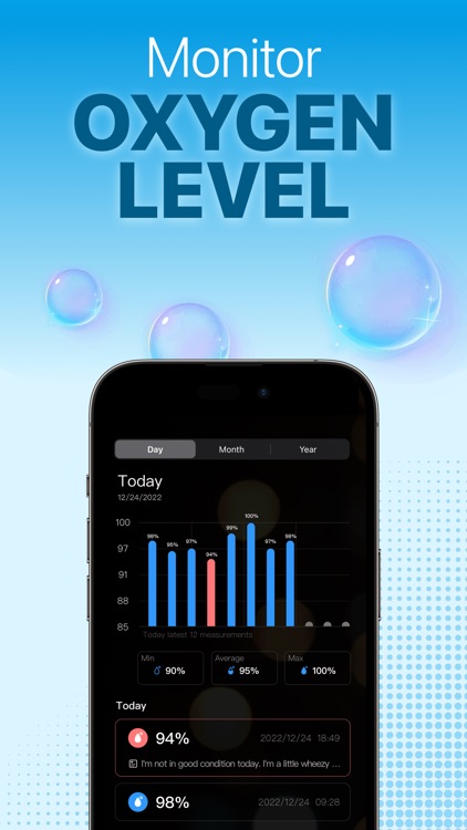 Heart Rate Monitor - Pulse BPM