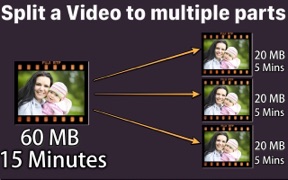 Batch Video Splitter screenshot
