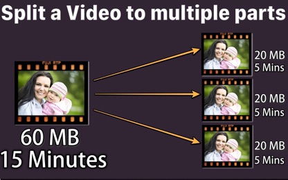 Batch Video Splitter screenshot 1