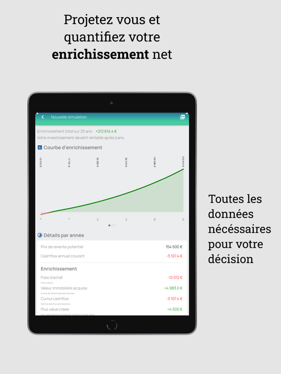Screenshot #6 pour Cashflow Locatif (CapLens)