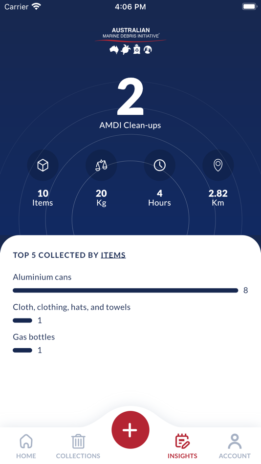 #8. AMDI Data Collection (iOS) 由: TANGAROA BLUE FOUNDATION LTD