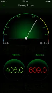 system activity monitors problems & solutions and troubleshooting guide - 4