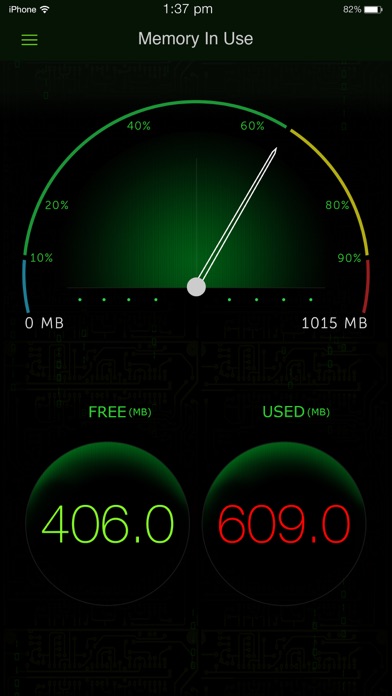 Screenshot #1 pour System Activity Monitors