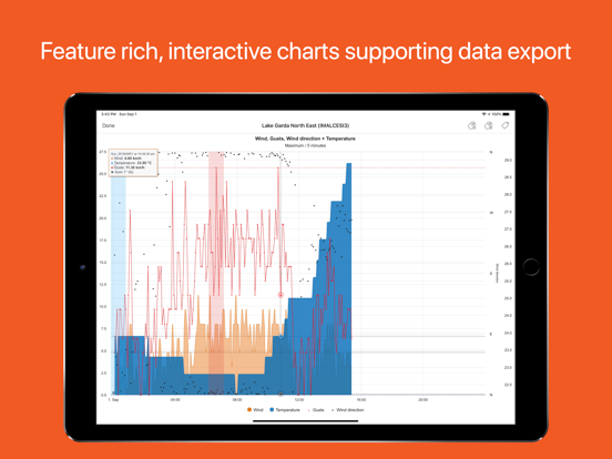 myPWS iPad screenshot 4 - Weather app