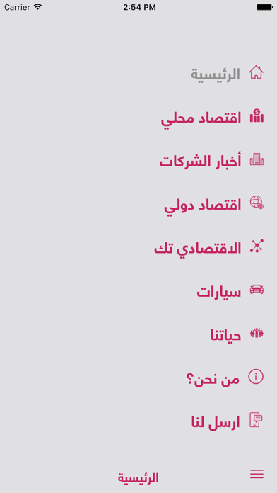 Screenshot #3 pour Aliqtisadi الاقتصادي