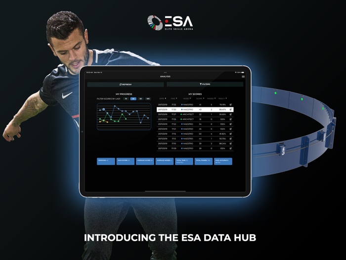 ESA Data Hub