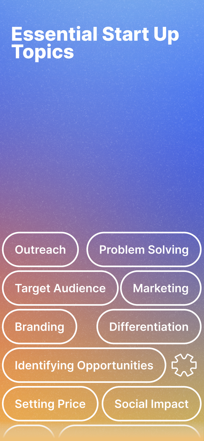 Learn Entrepreneurship - Yarn