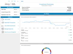 Paylocity Benefit Account iPad image 4
