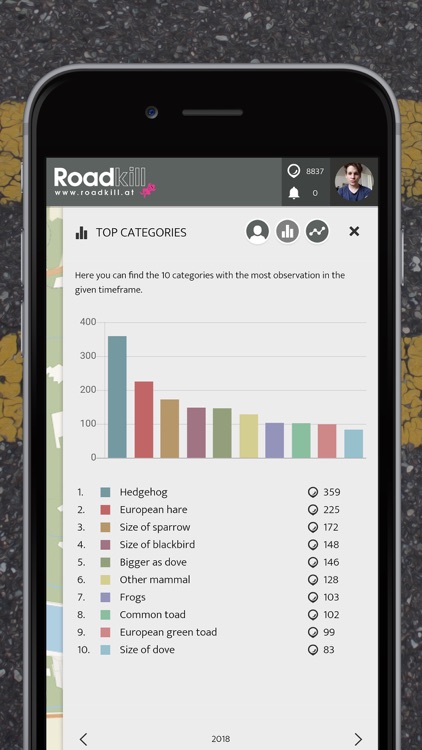 Roadkill | SPOTTERON screenshot-4