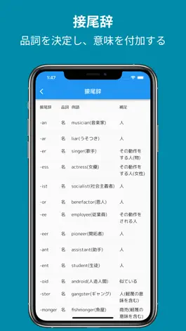 Game screenshot 英単語の語源 hack