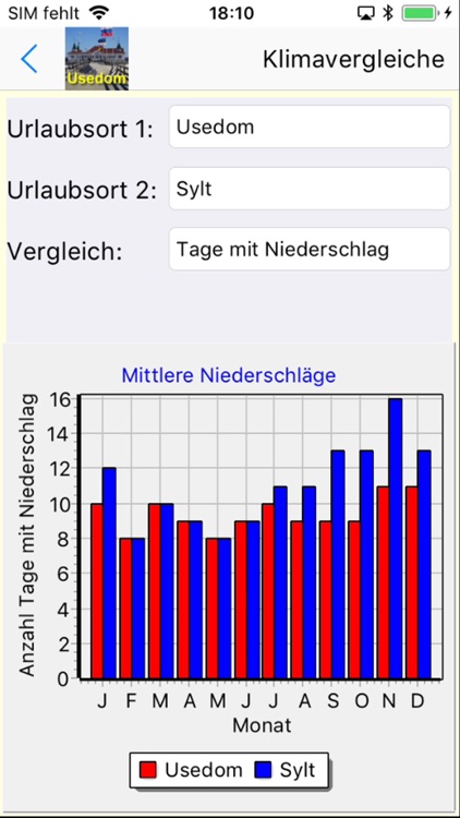 Usedom App für den Urlaub