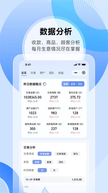 收银呗-商家数字化经营平台