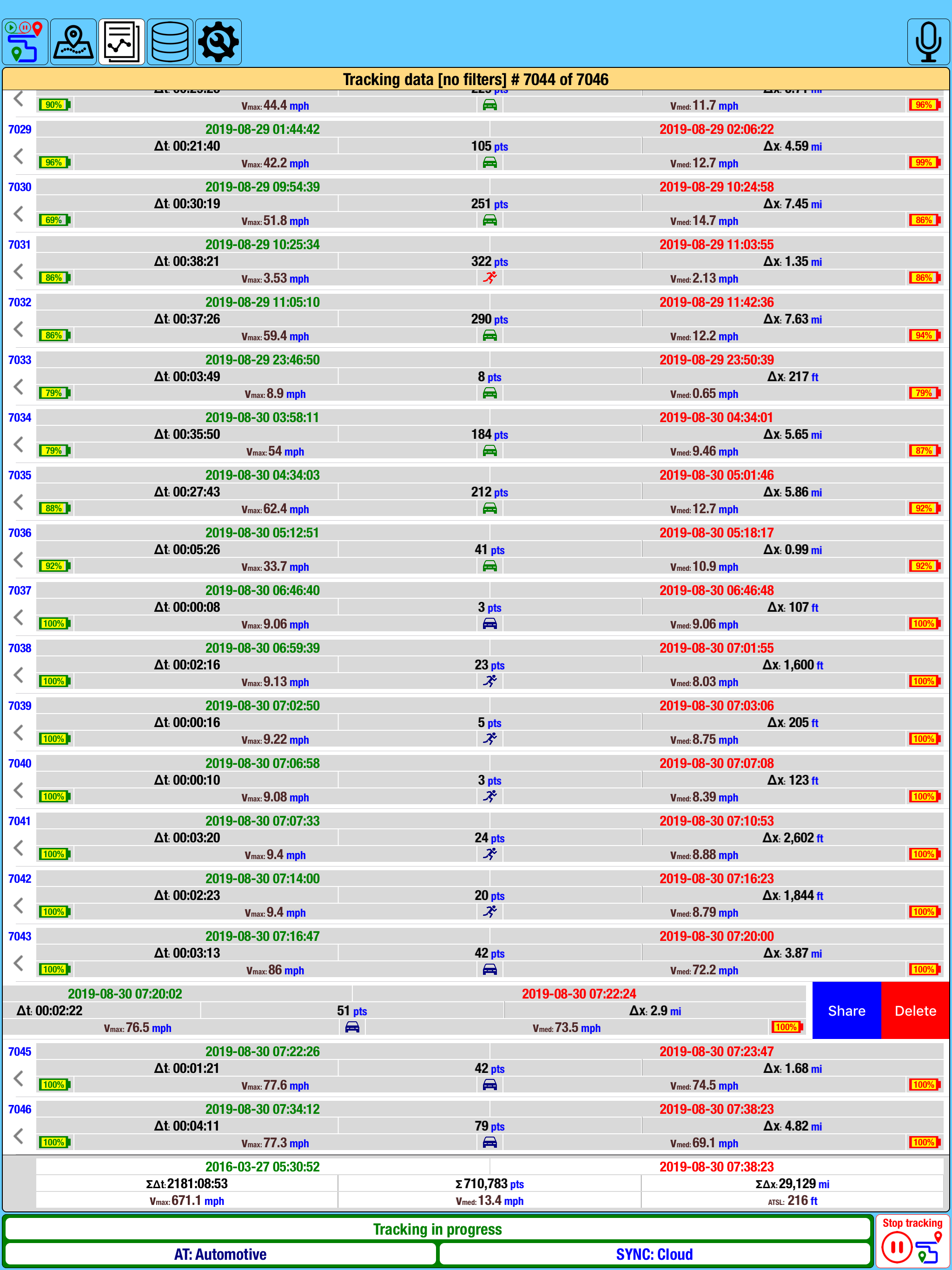 superTracker screenshot 12