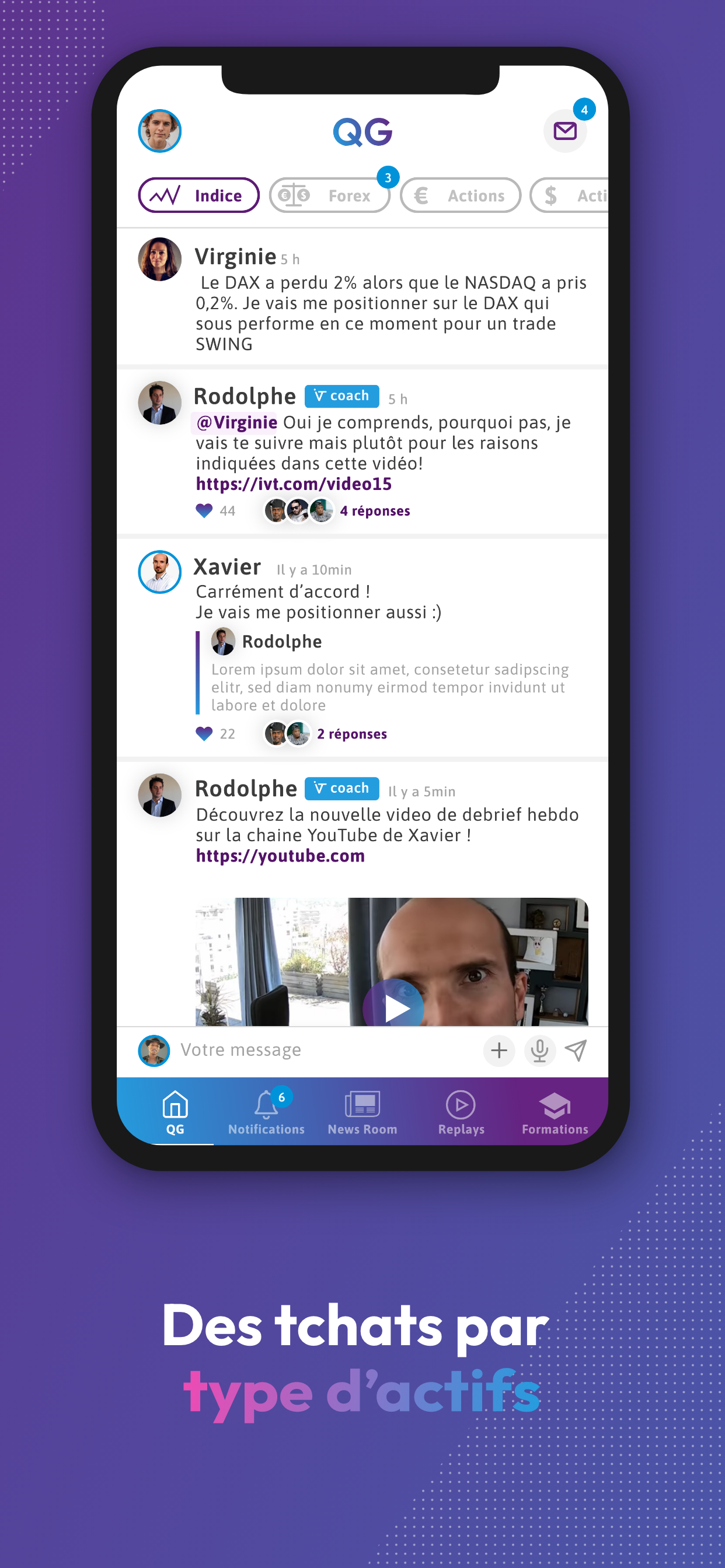 Interactiv Trading