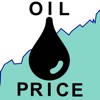 Oil Price (Brent) icon