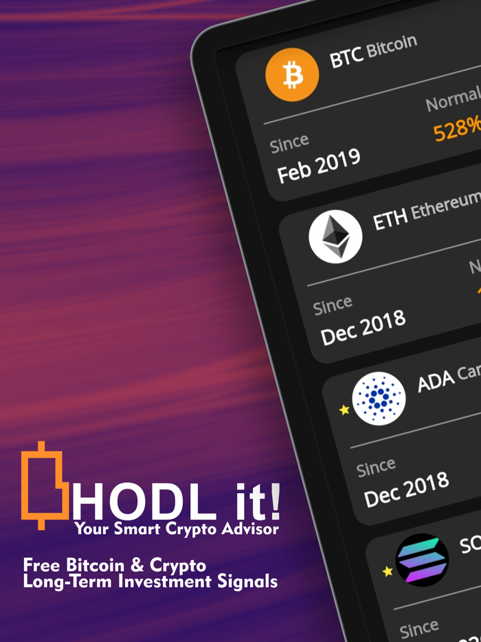 HODL it Bitcoin Crypto Signal