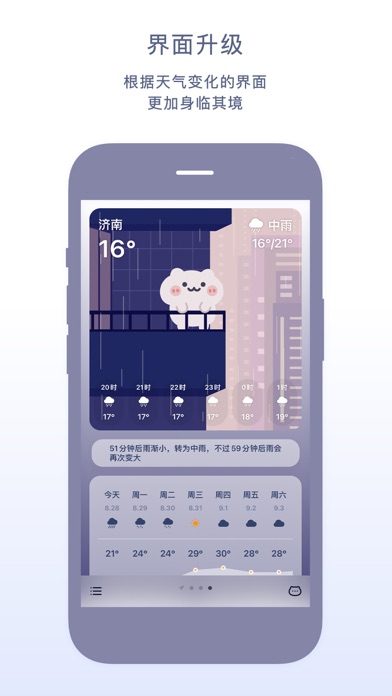 migaoの天気・かわいいお天気ウィジェットのおすすめ画像6