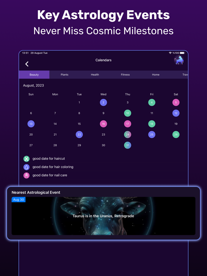 Daily Horoscope - Astrology