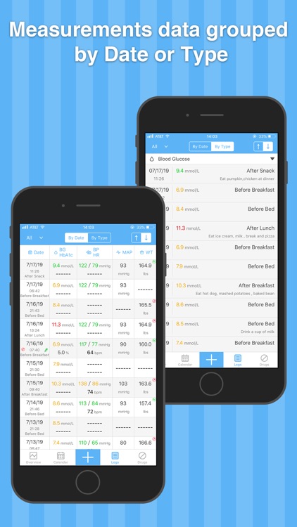 Blood Pressure & Glucose Pal screenshot-4