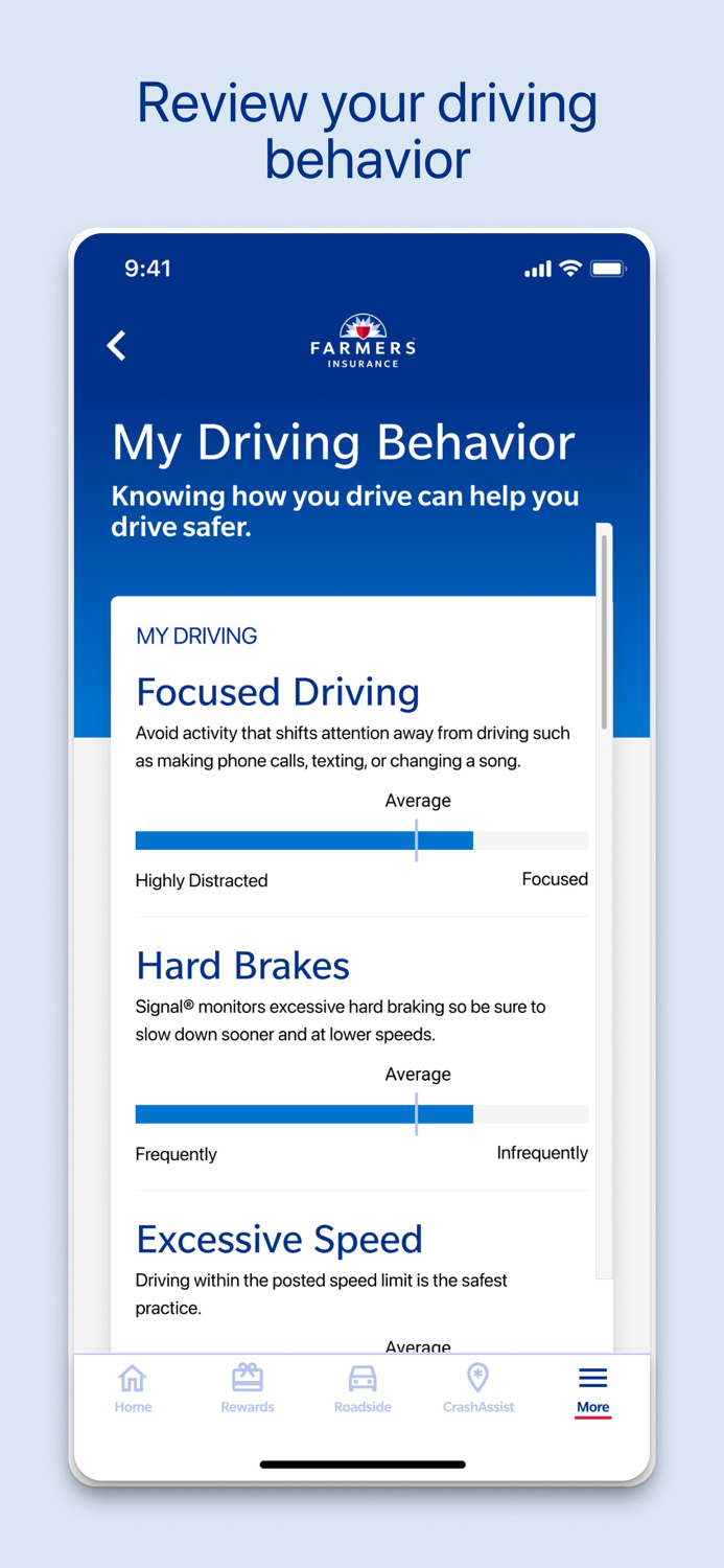 Signal® by Farmers®