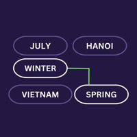 Word Convergence Puzzle Game