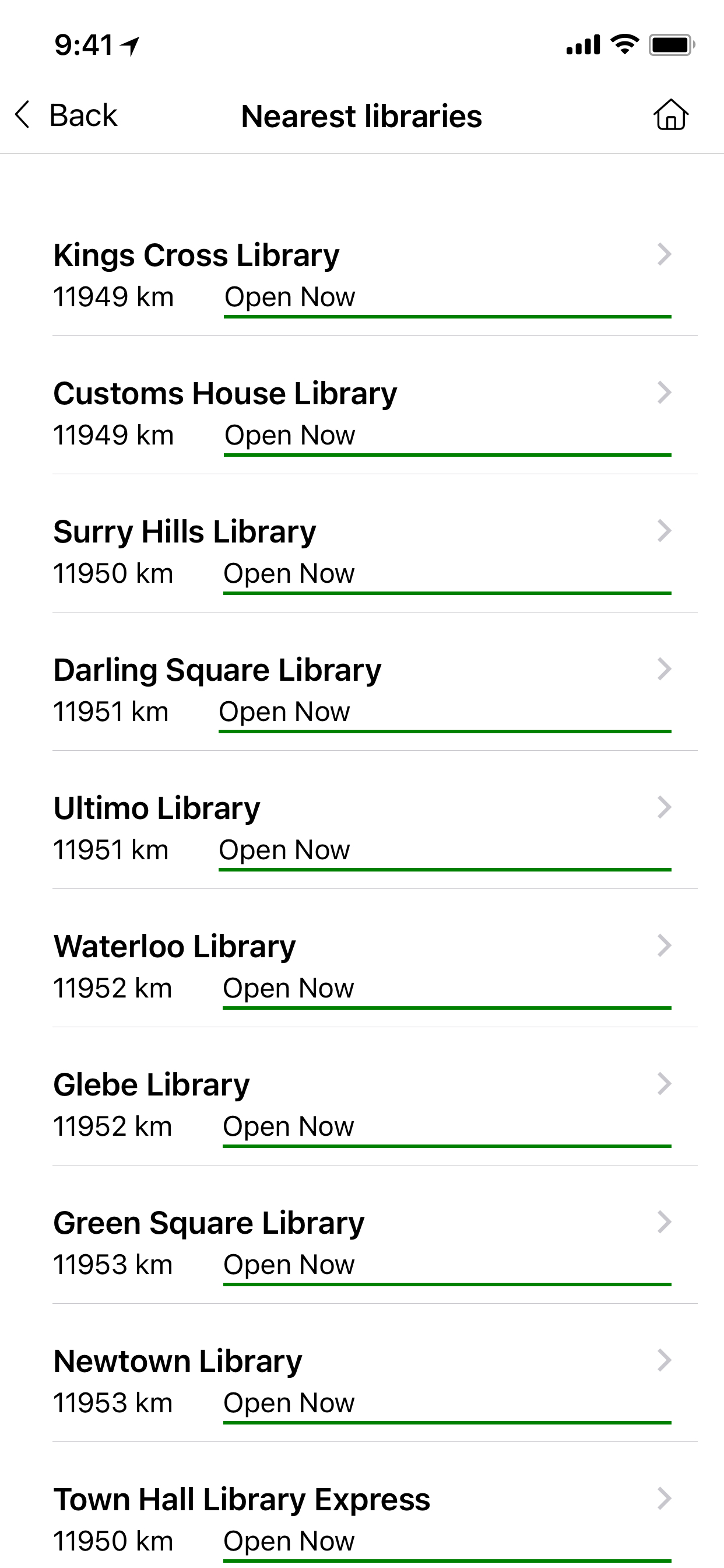 City of Sydney Library