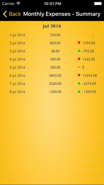 Monthly Expenses Lite screenshot-4