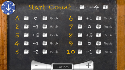 Screenshot #2 pour Card Counter