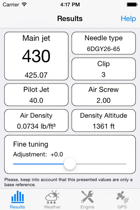 Jetting for Honda CR 2T