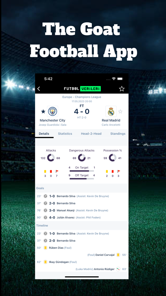 Soccer Scores Futbol Verileri - 6.40 - (iOS)
