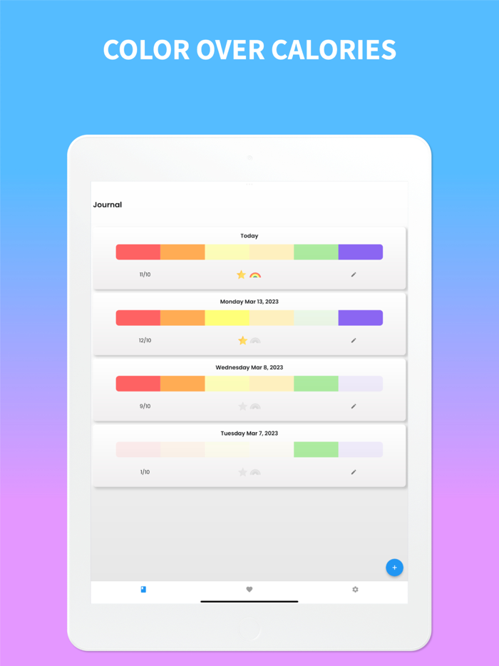 Rainbow Diet Food Journal