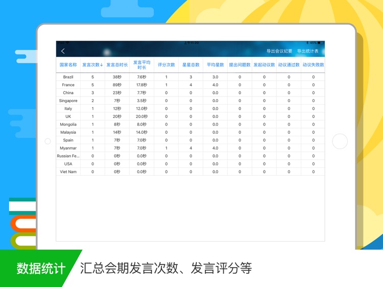 模拟联合国 screenshot-9