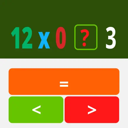 Funny Numbers Game Читы