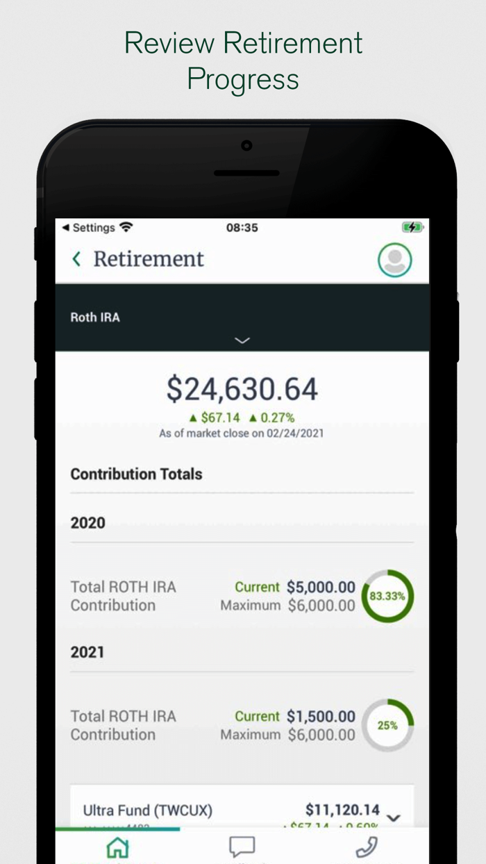 American Century Investments