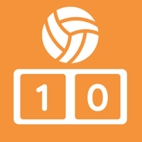 Simple Volleyball Scoreboard