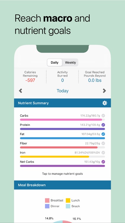 My Score Plus Calorie & Keto