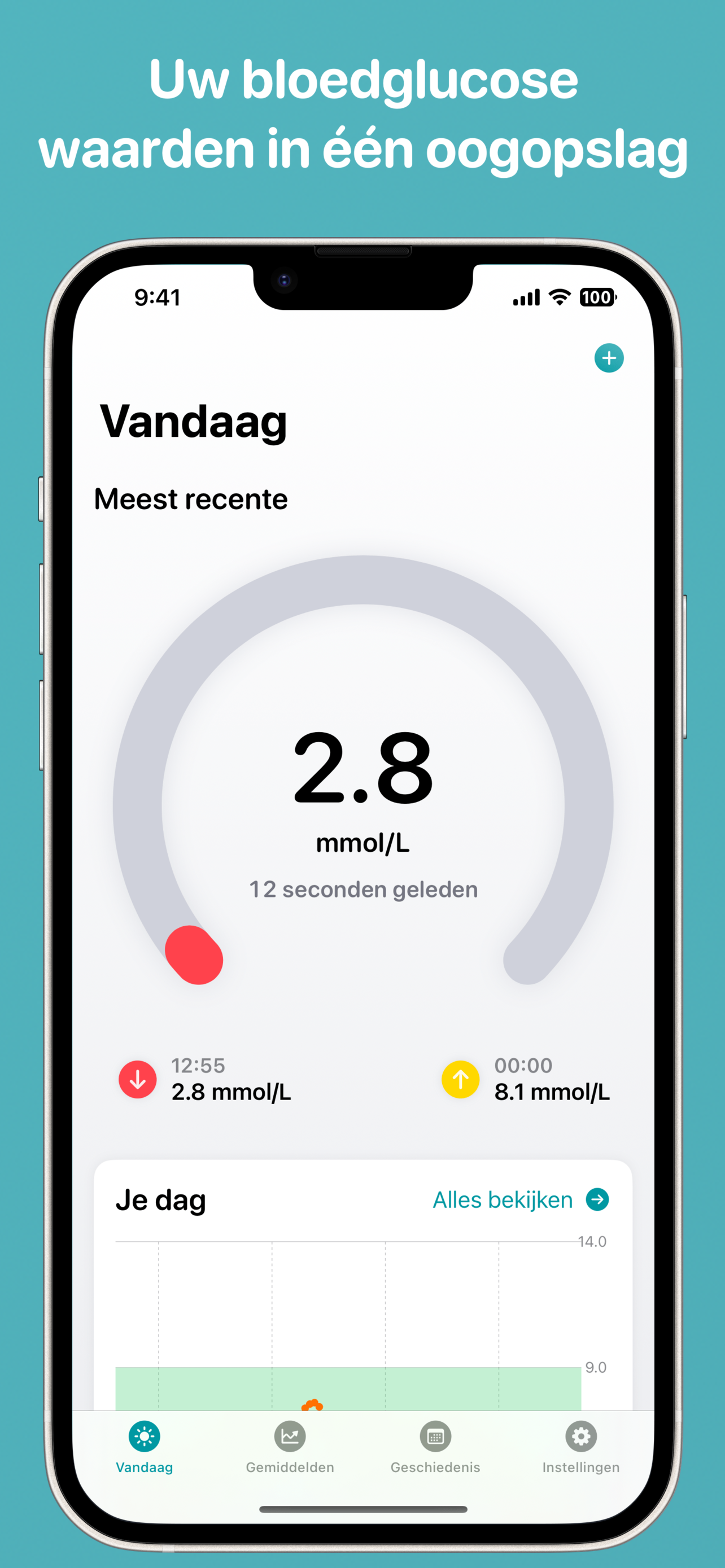 Calendar and Date Converter